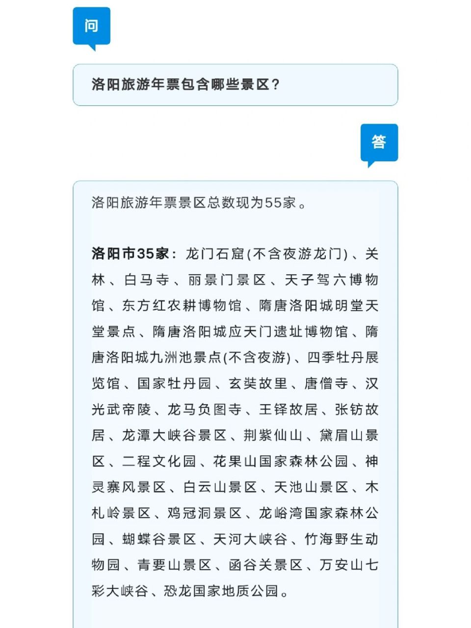 洛阳旅游年票包含的55家景区都在这里!