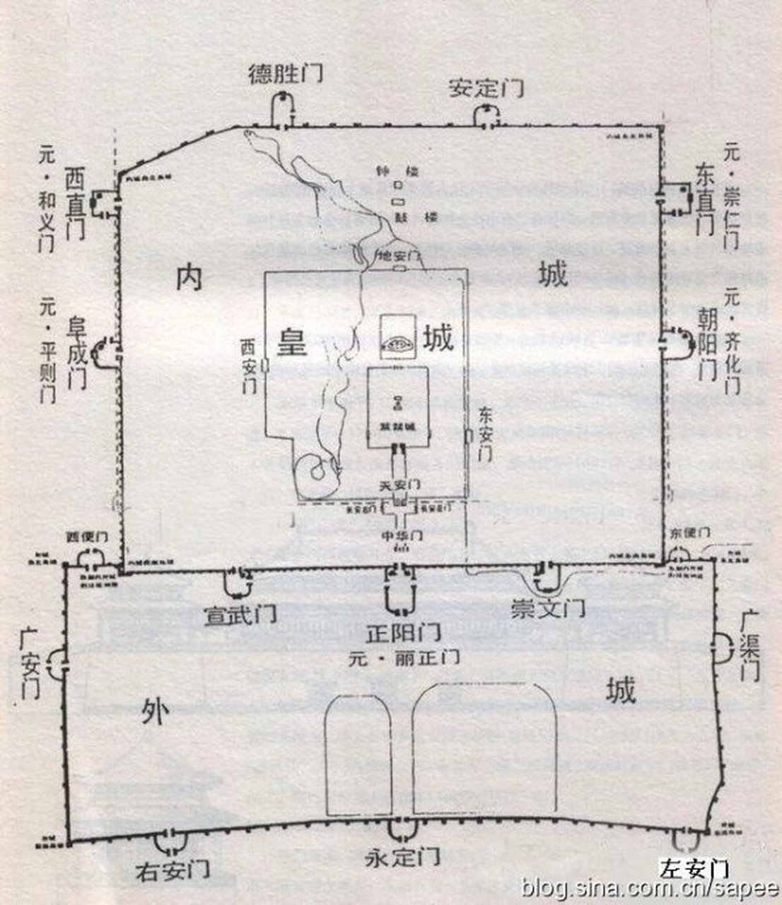 老北京城墙平面图图片