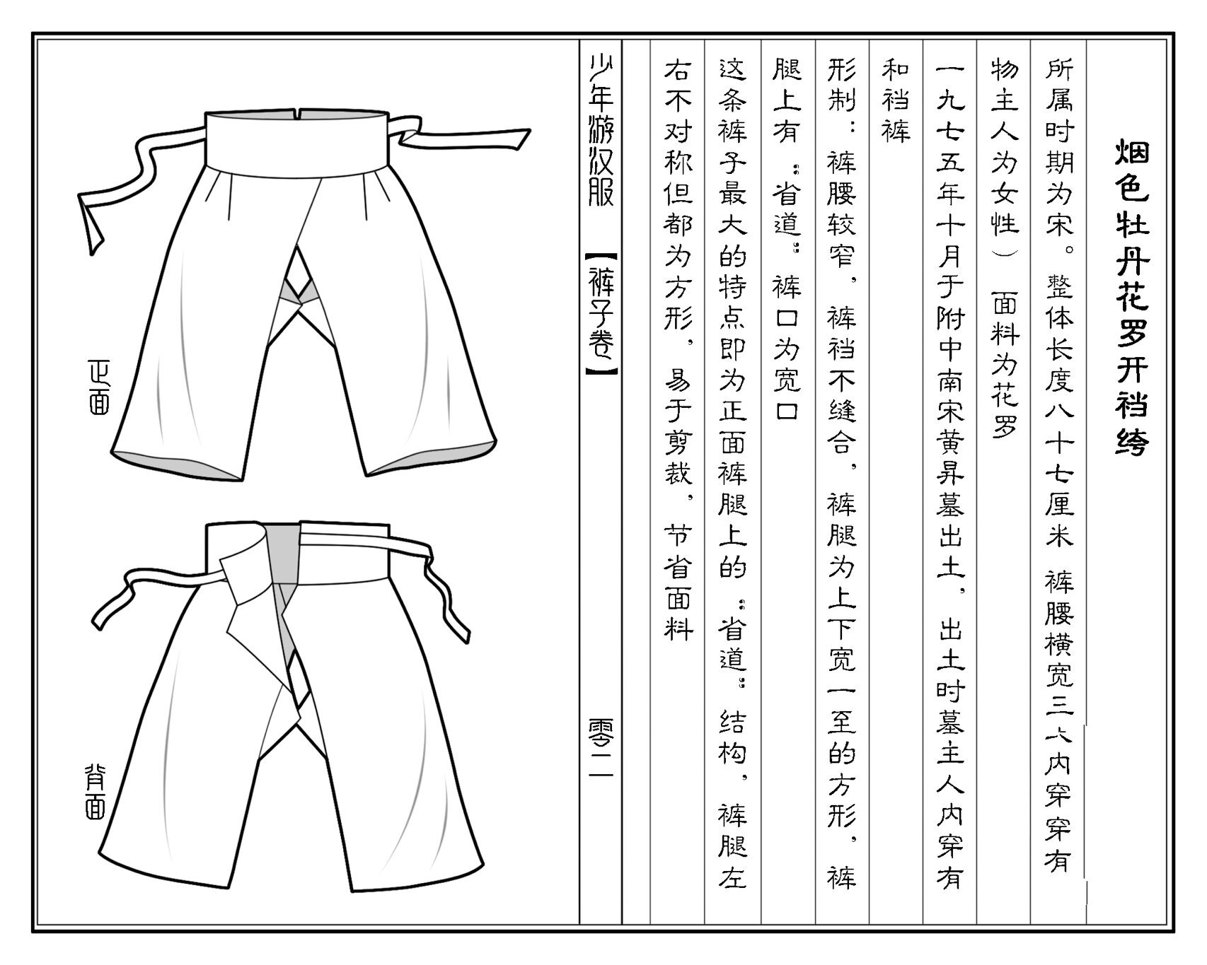 古代裤子的演变过程图片