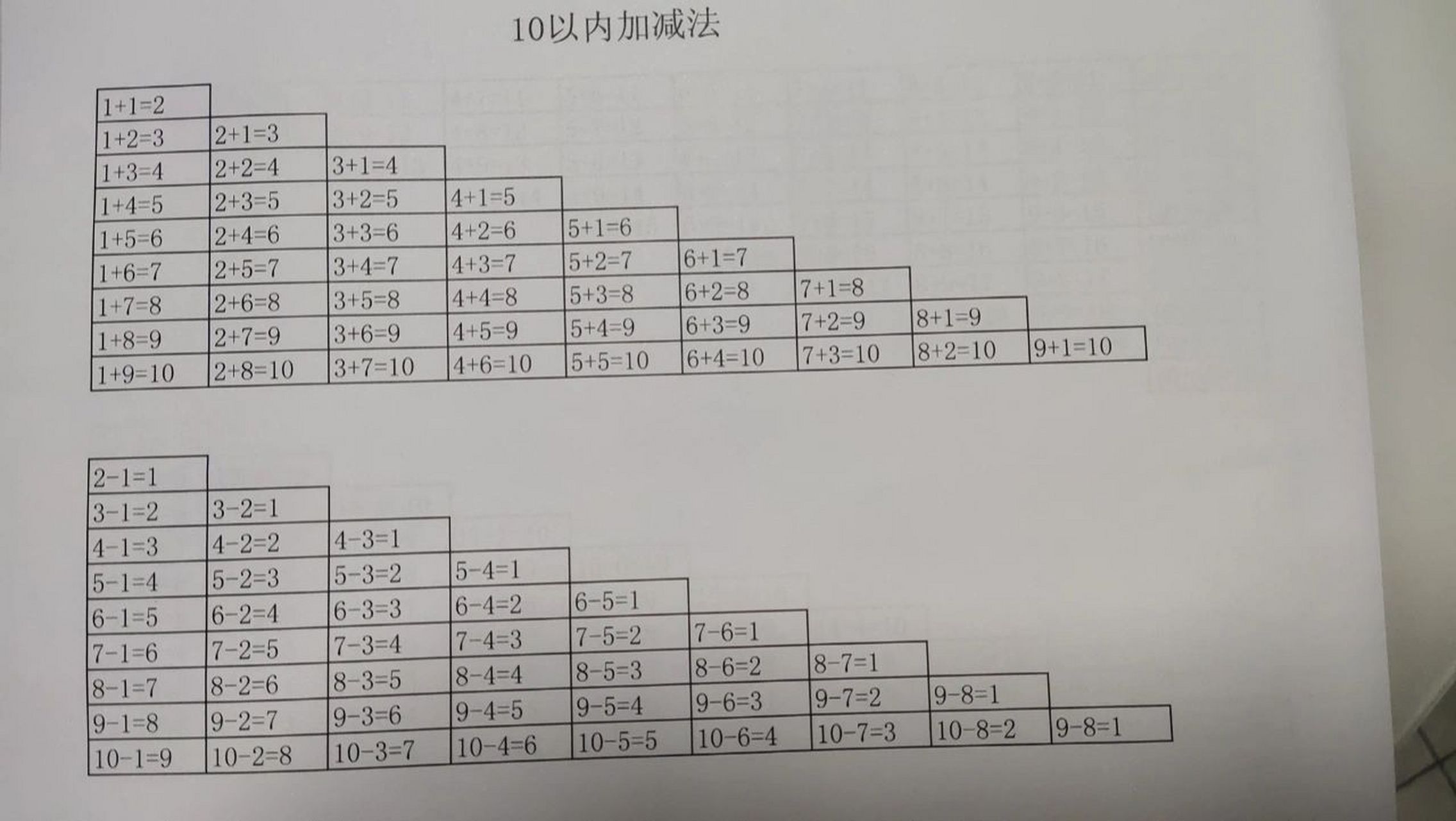 20以内减法表规律图片