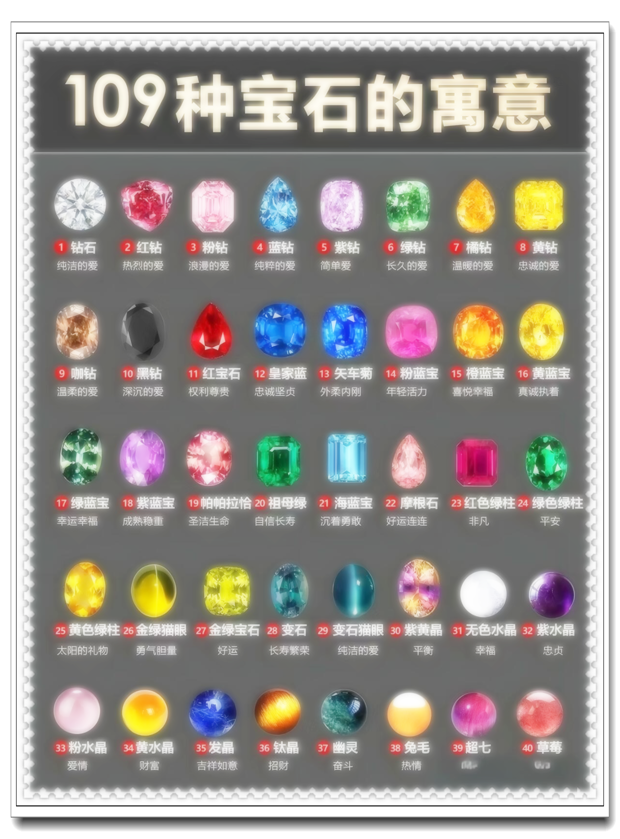 人造宝石定义及分类图片大全(人造宝石定义及分类图片大全集) 第2张