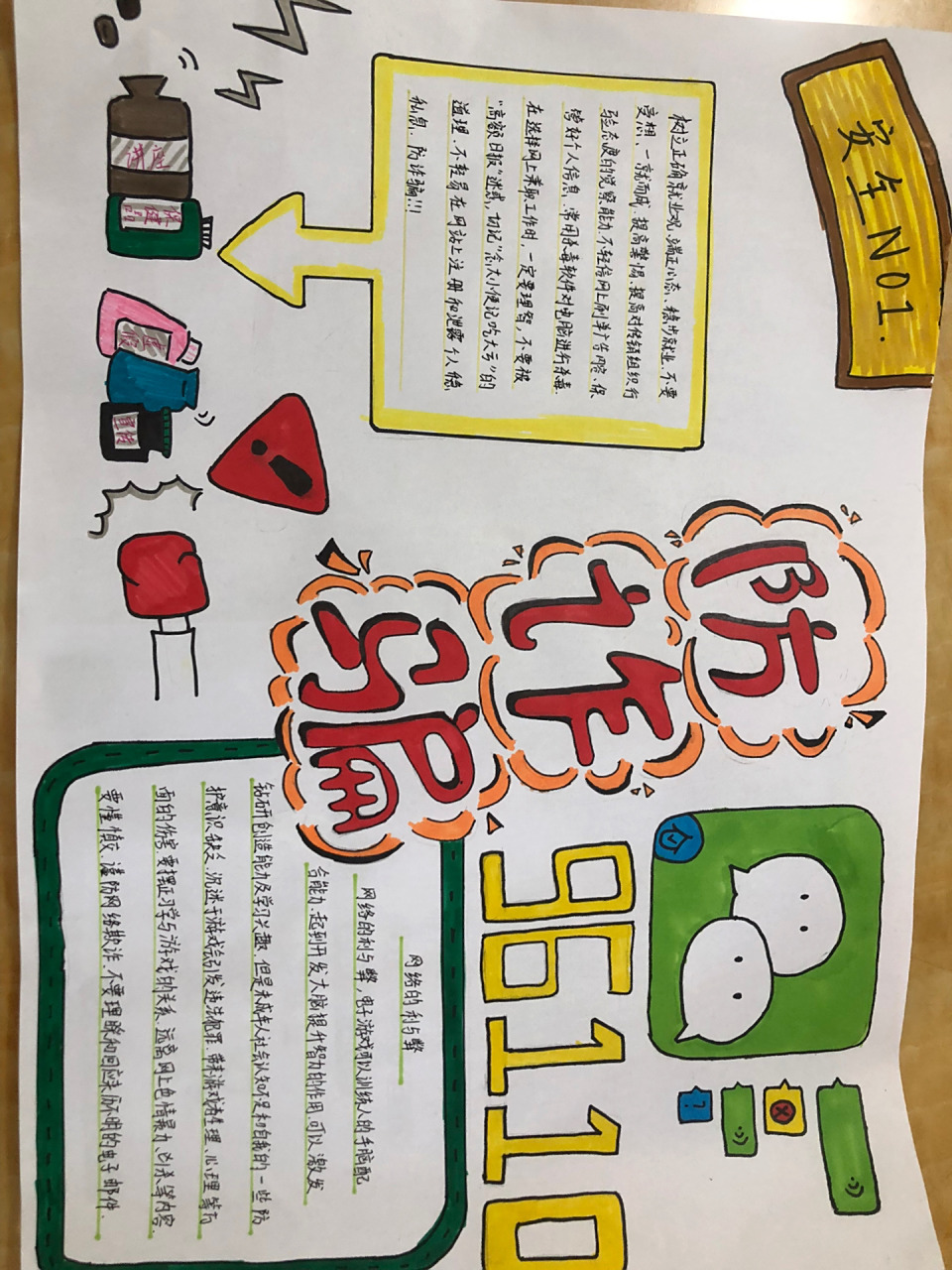 防诈骗手抄报 防诈骗手抄报