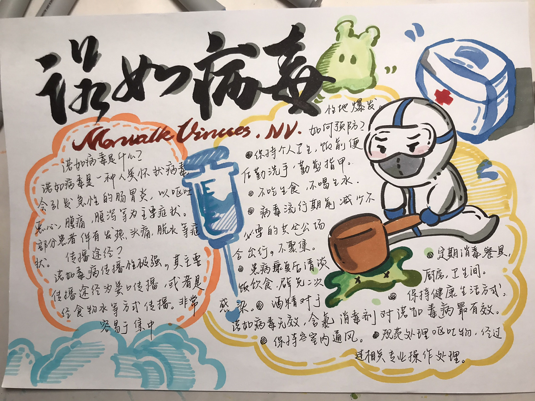 诺如病毒手抄报 诺如病毒手抄报