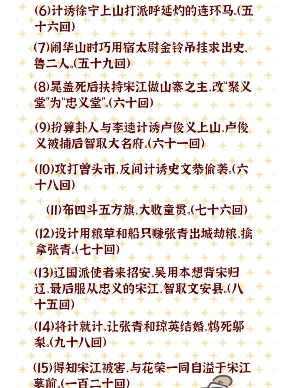 《水浒传》读书笔记—吴用9797人物卡       吴用图片来自