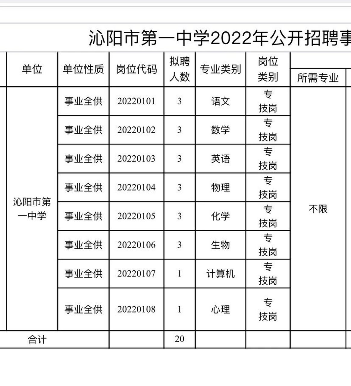 沁阳一中老师图片