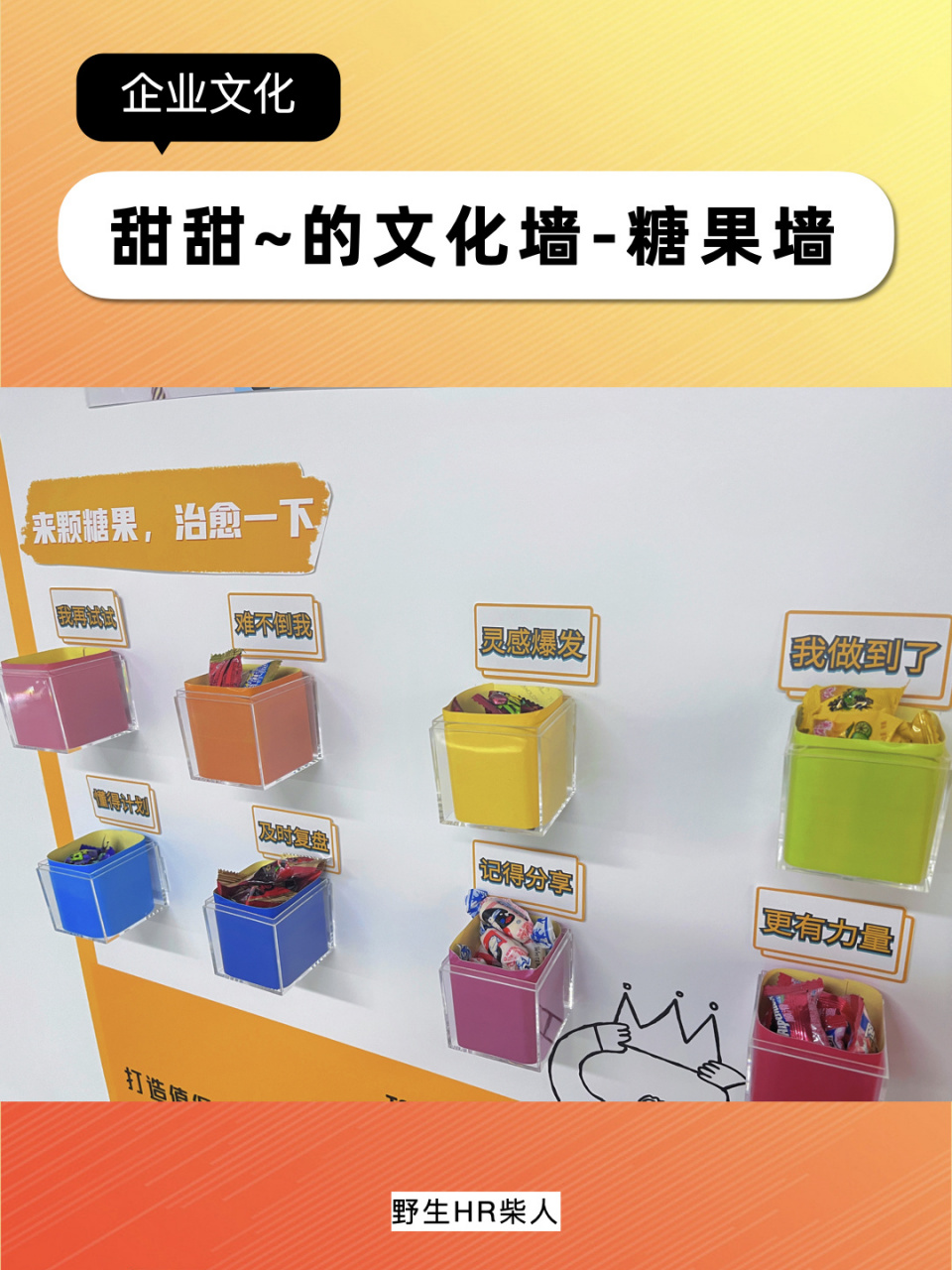 甜甜的企业文化墙~糖果墙96真的好用 之前在《柴友集—hr星球》分享