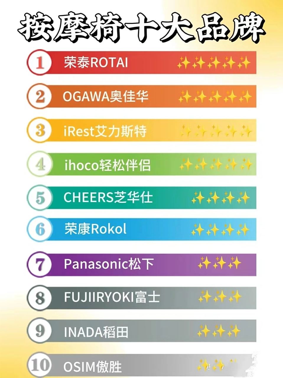 按摩椅十大品牌排行榜!