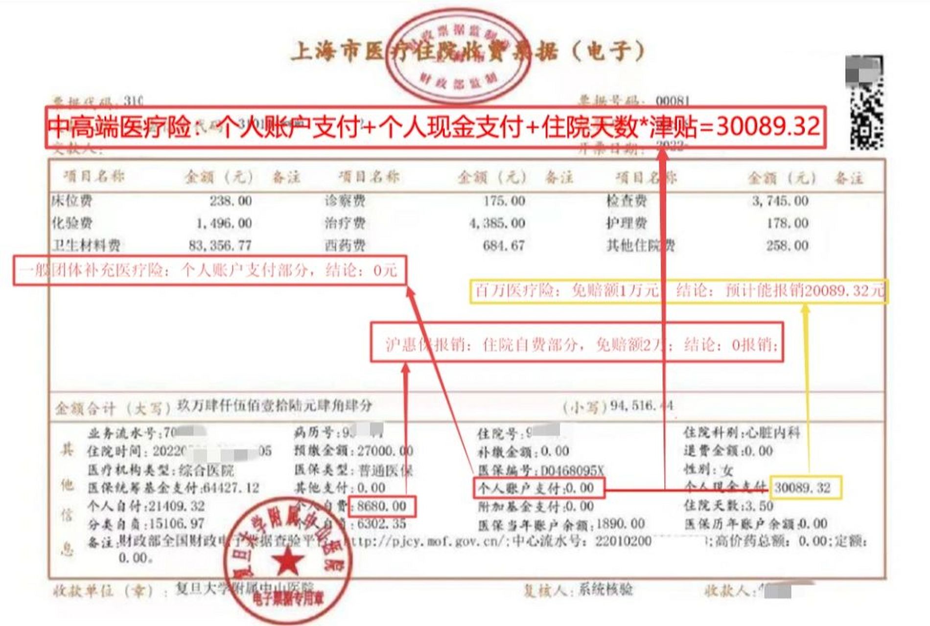 上海住院报销      	 最近很多朋友买了沪惠保后,退掉了购买多年的