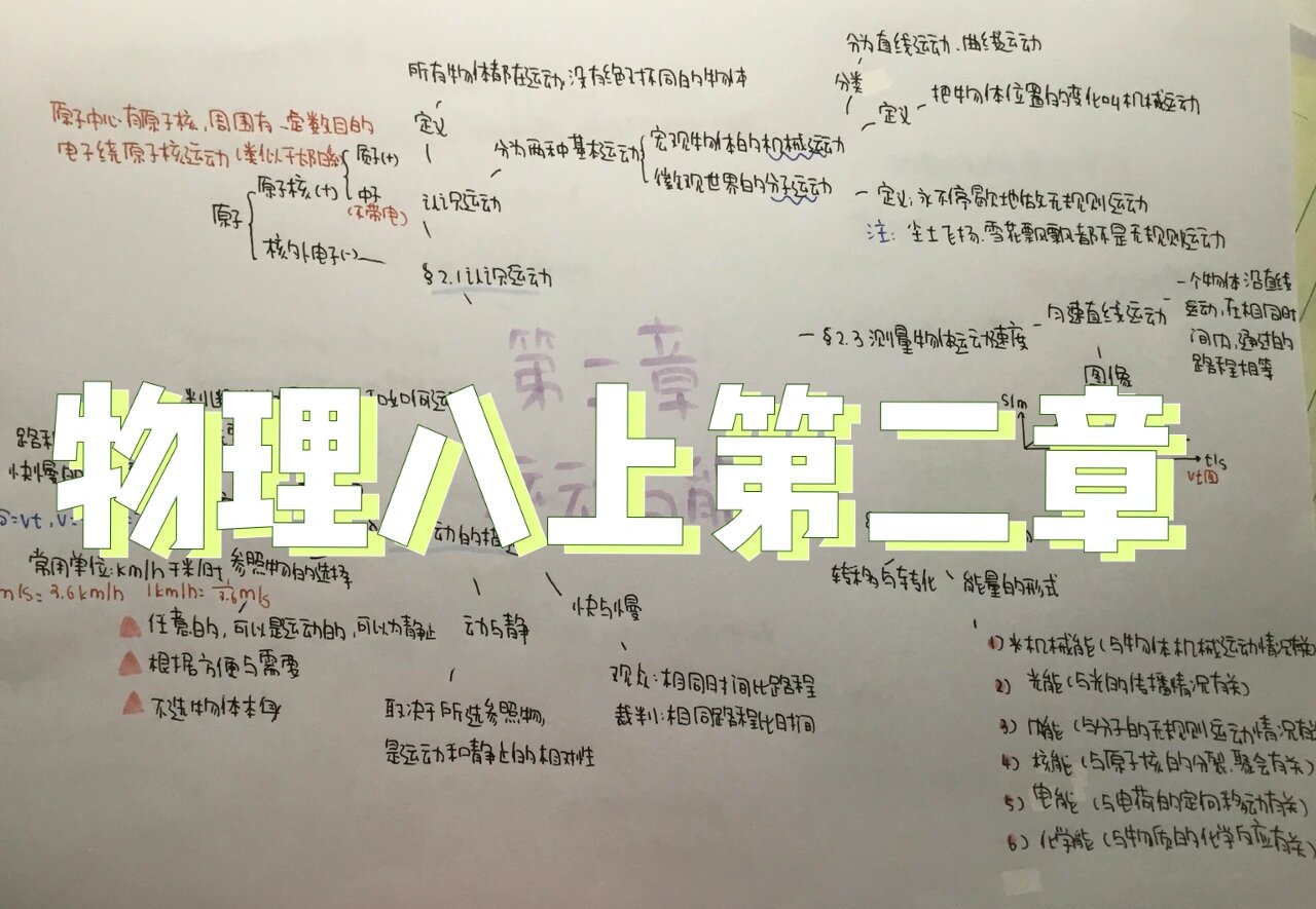 物理八上第二章运动与能量 朴实无华的思维导图 第一章 认识运动 第二