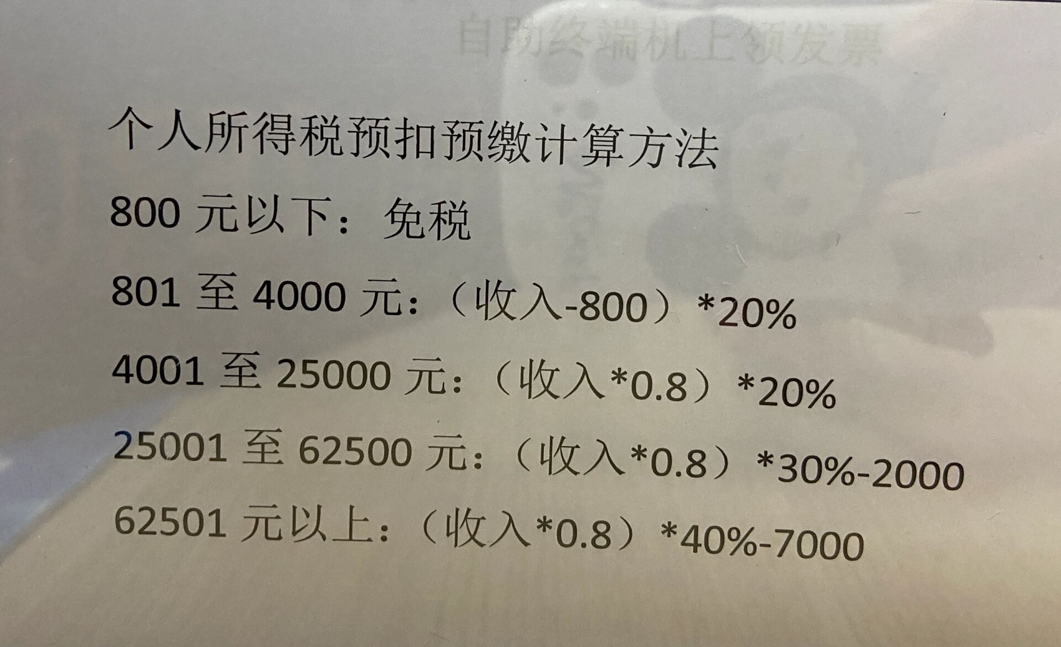 劳务报酬个人所得税代扣代缴怎么算?