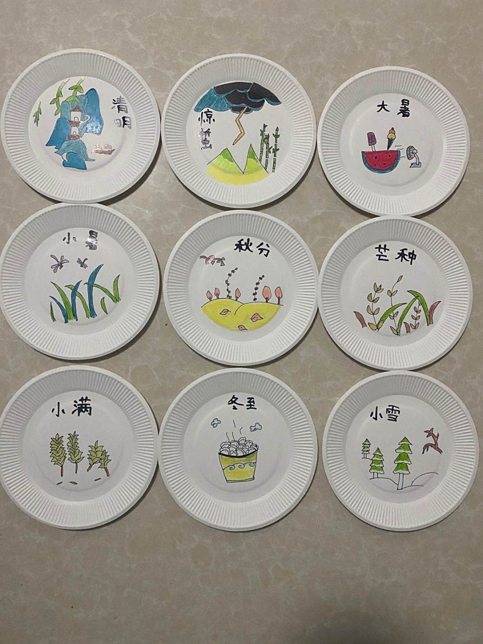 很简单的盘子画