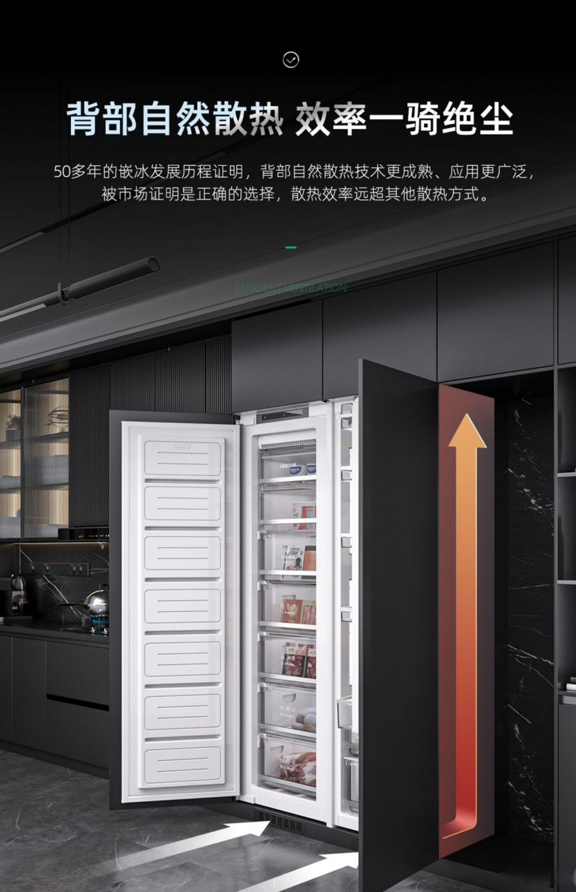 这种方式是将冷凝器外置在冰箱的背部,橱柜上下预留好通风口,即可利用