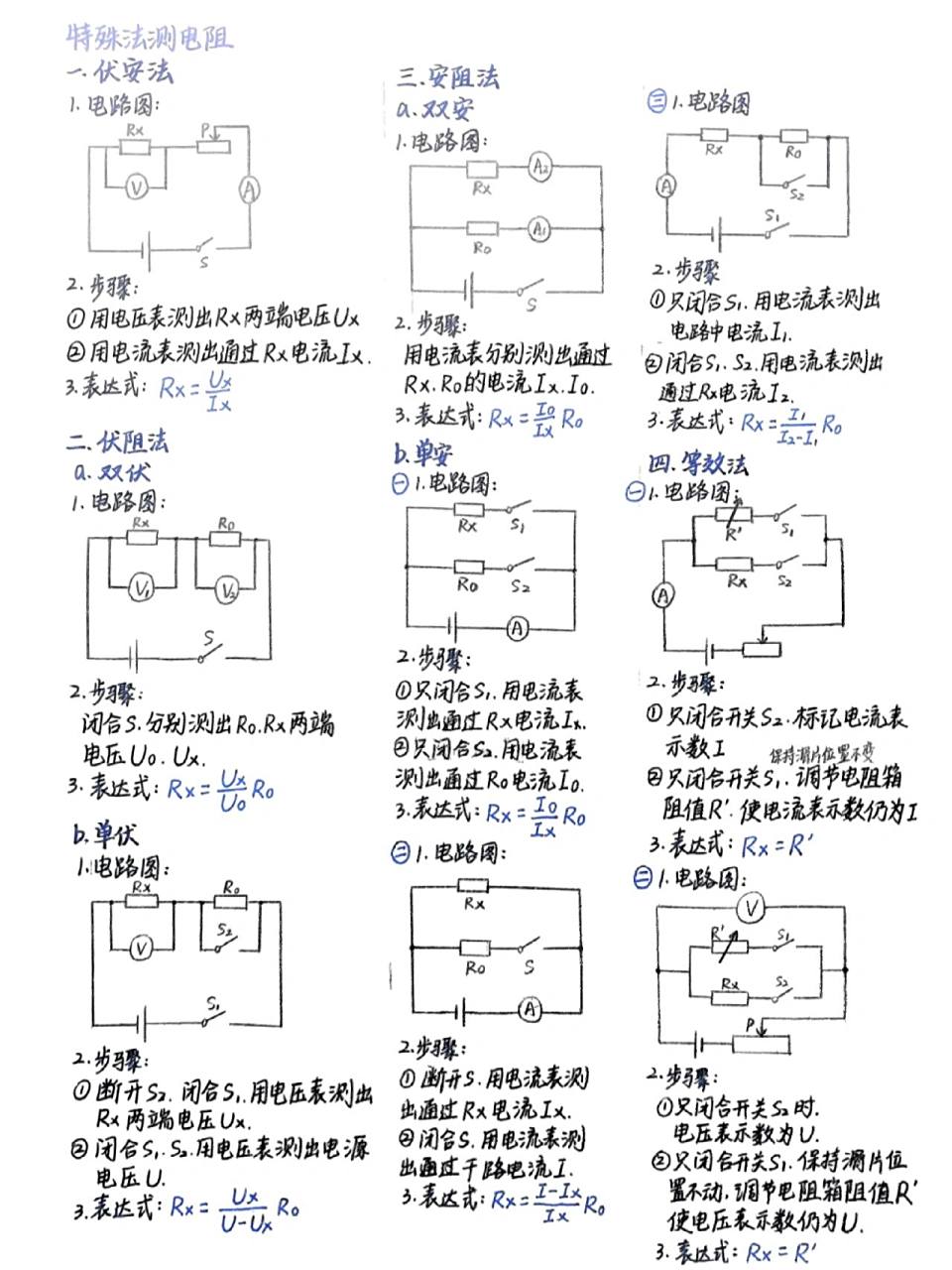 特殊法测电阻 伏安法,安阻法,伏阻法, 等效法,滑动变阻器法 测定电阻