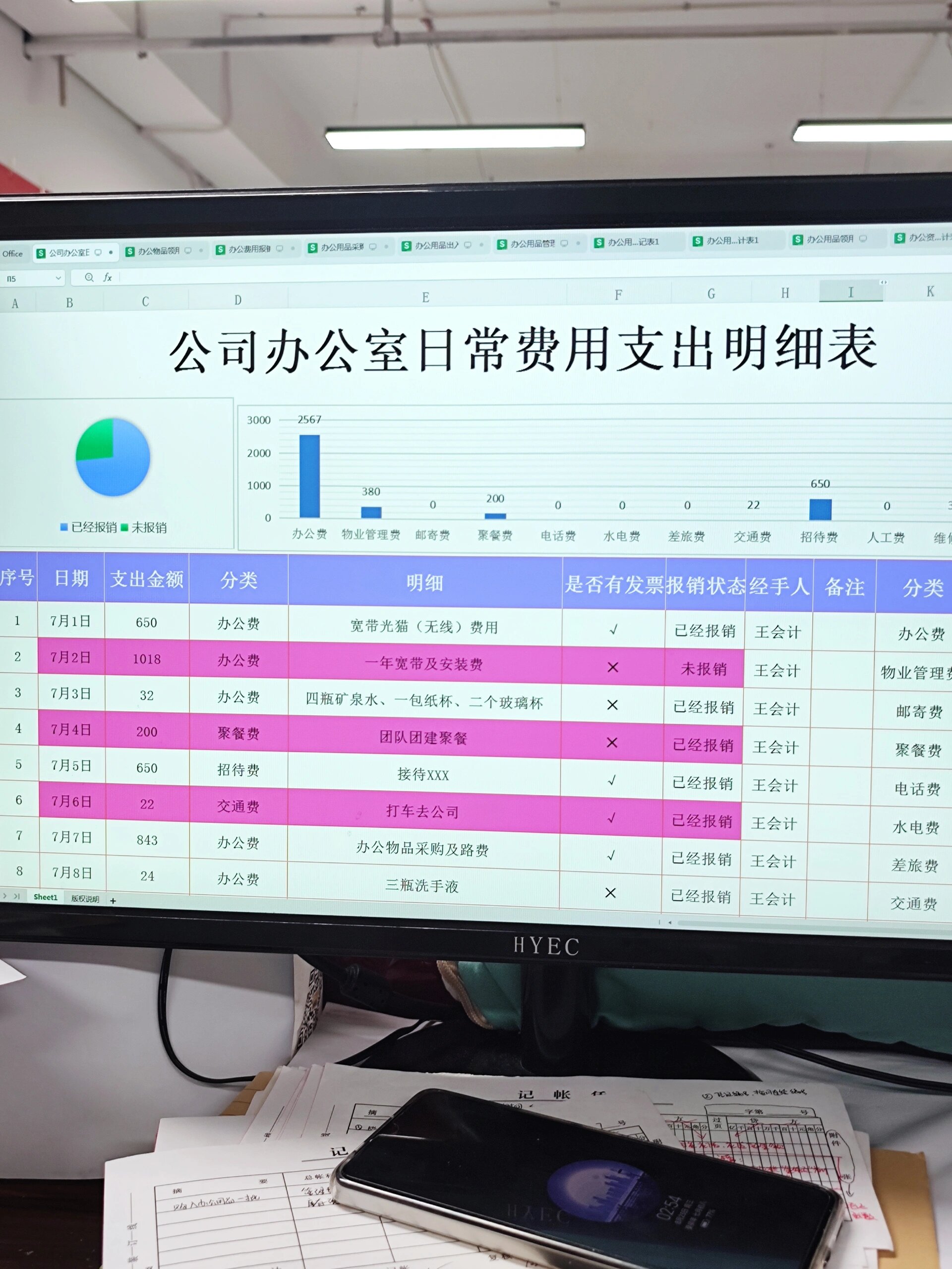 老会计做的办公费用支出明细表,真是绝了啊