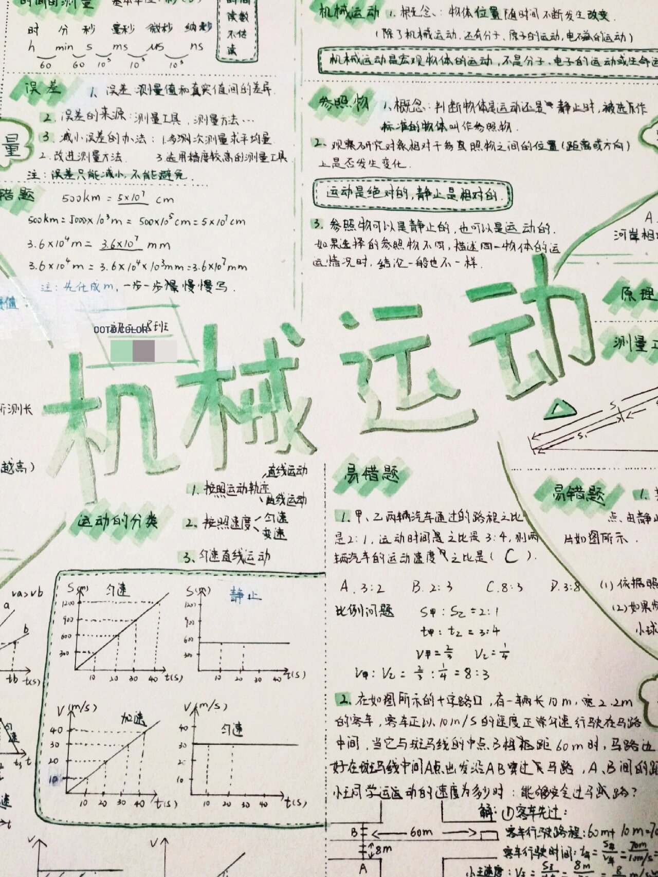 —八年级第一章机械运动思维导图
