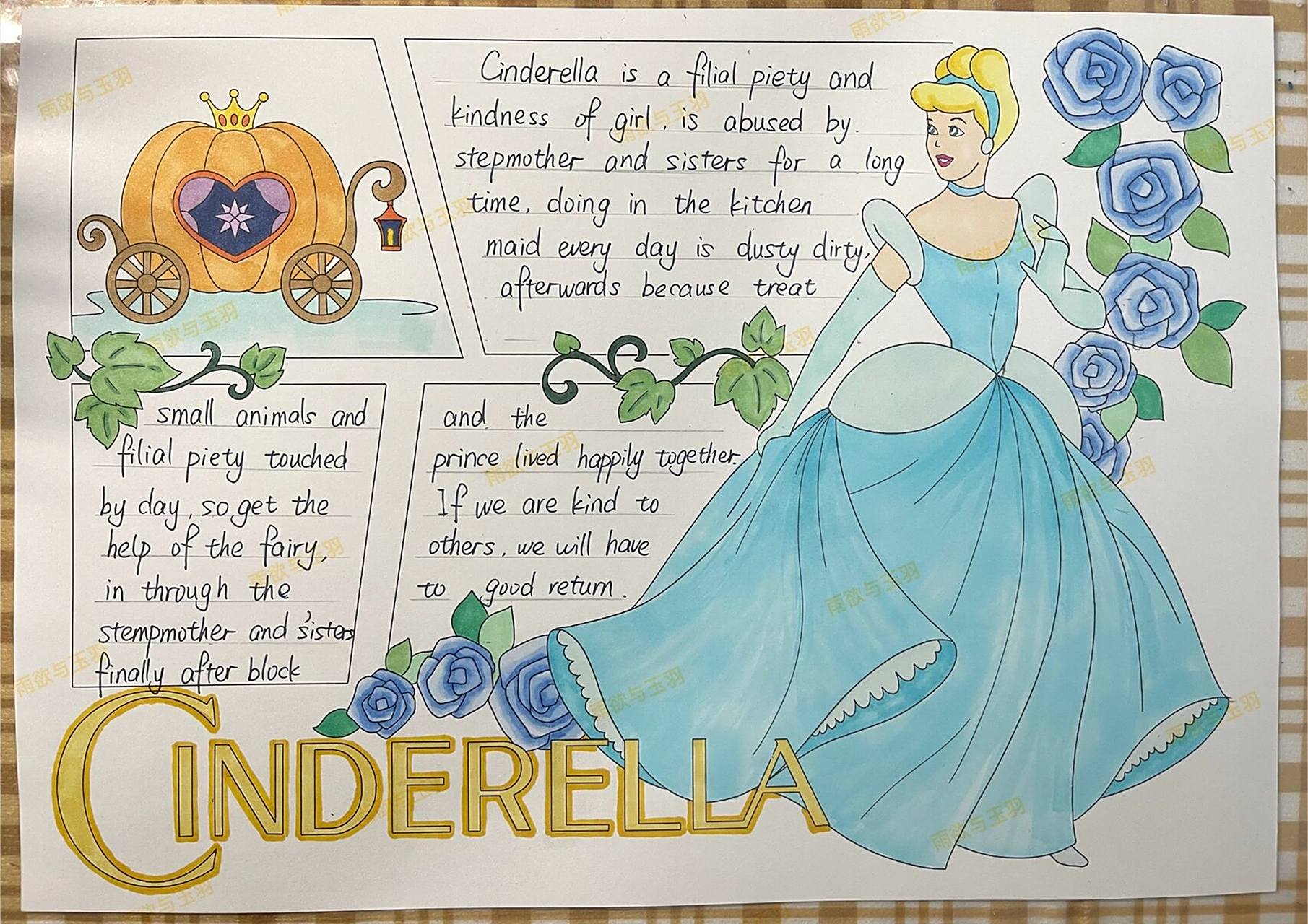 灰姑娘英文手抄报 辛德瑞拉公主英语手抄报 英文绘本手抄报 英文读书