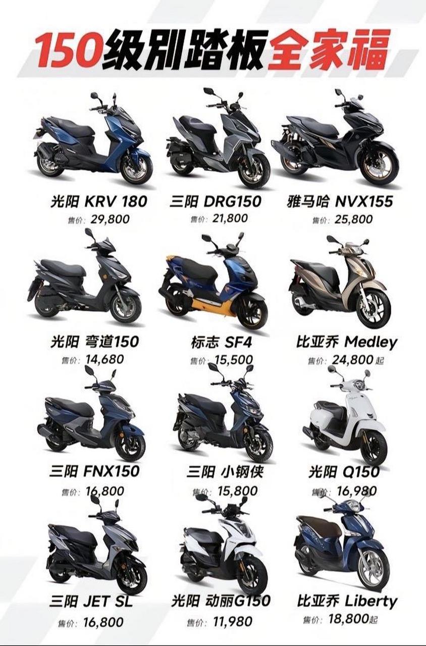 150cc踏板摩托车全家福,雅马哈150摩托车价格新款.