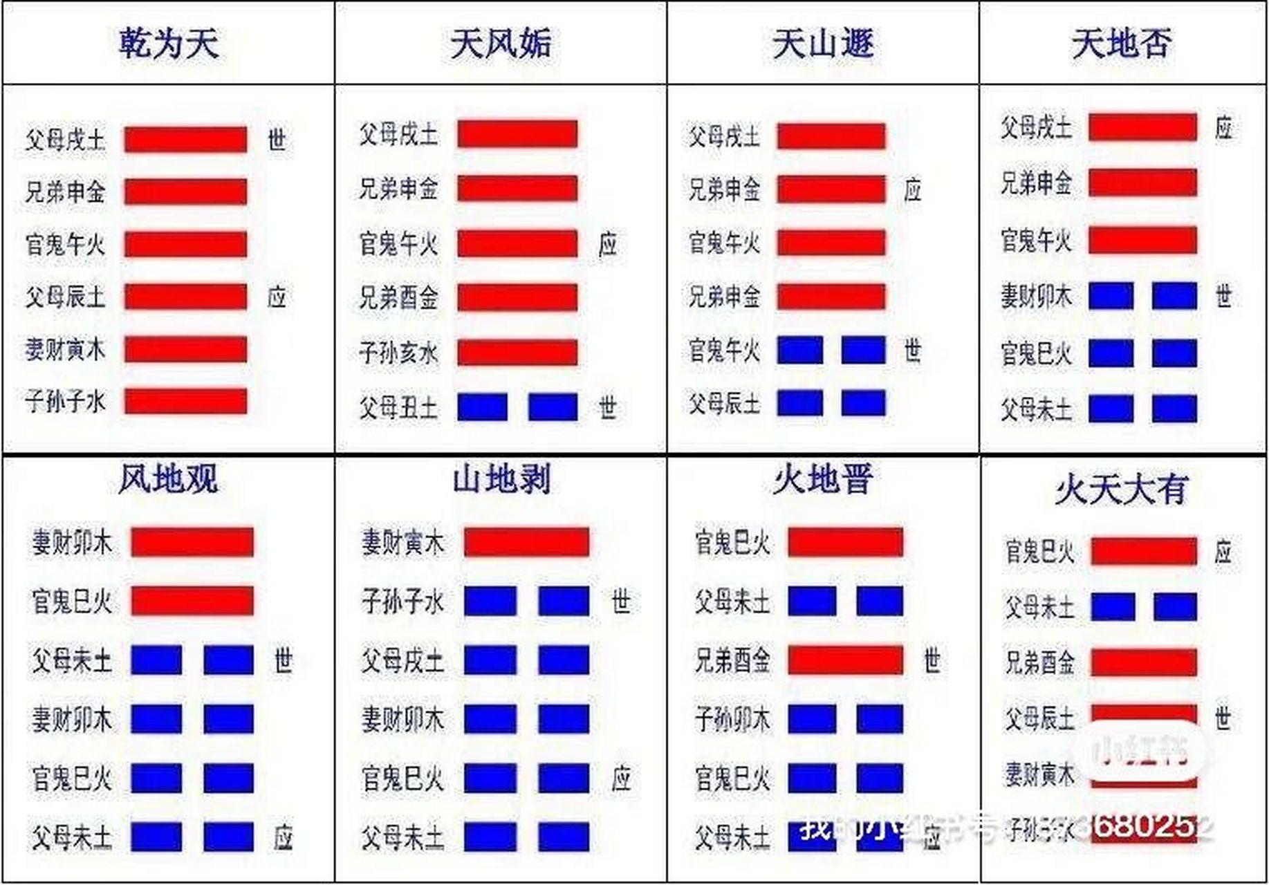 天山遁卦详解图片