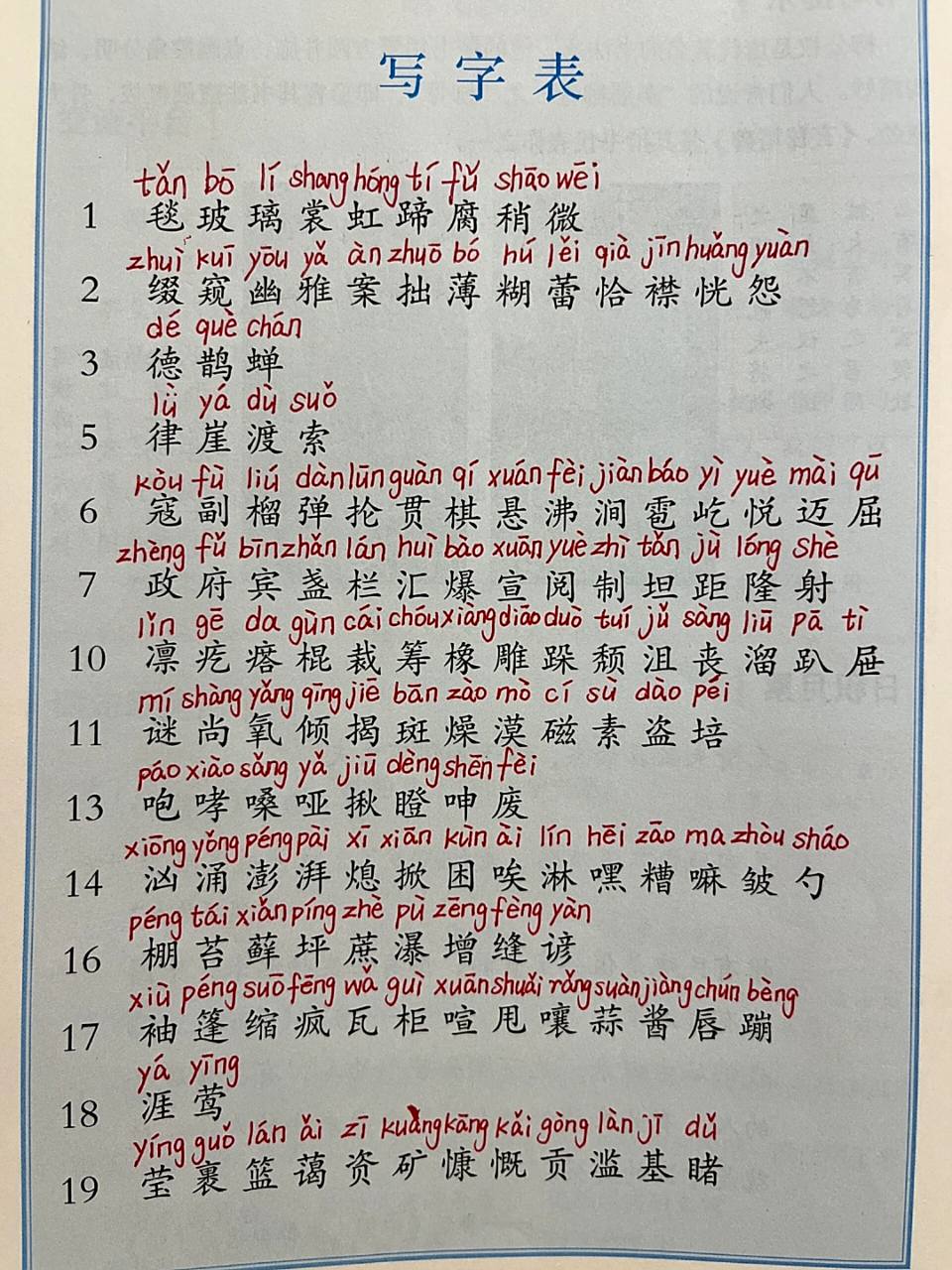 六上语文写字表注音