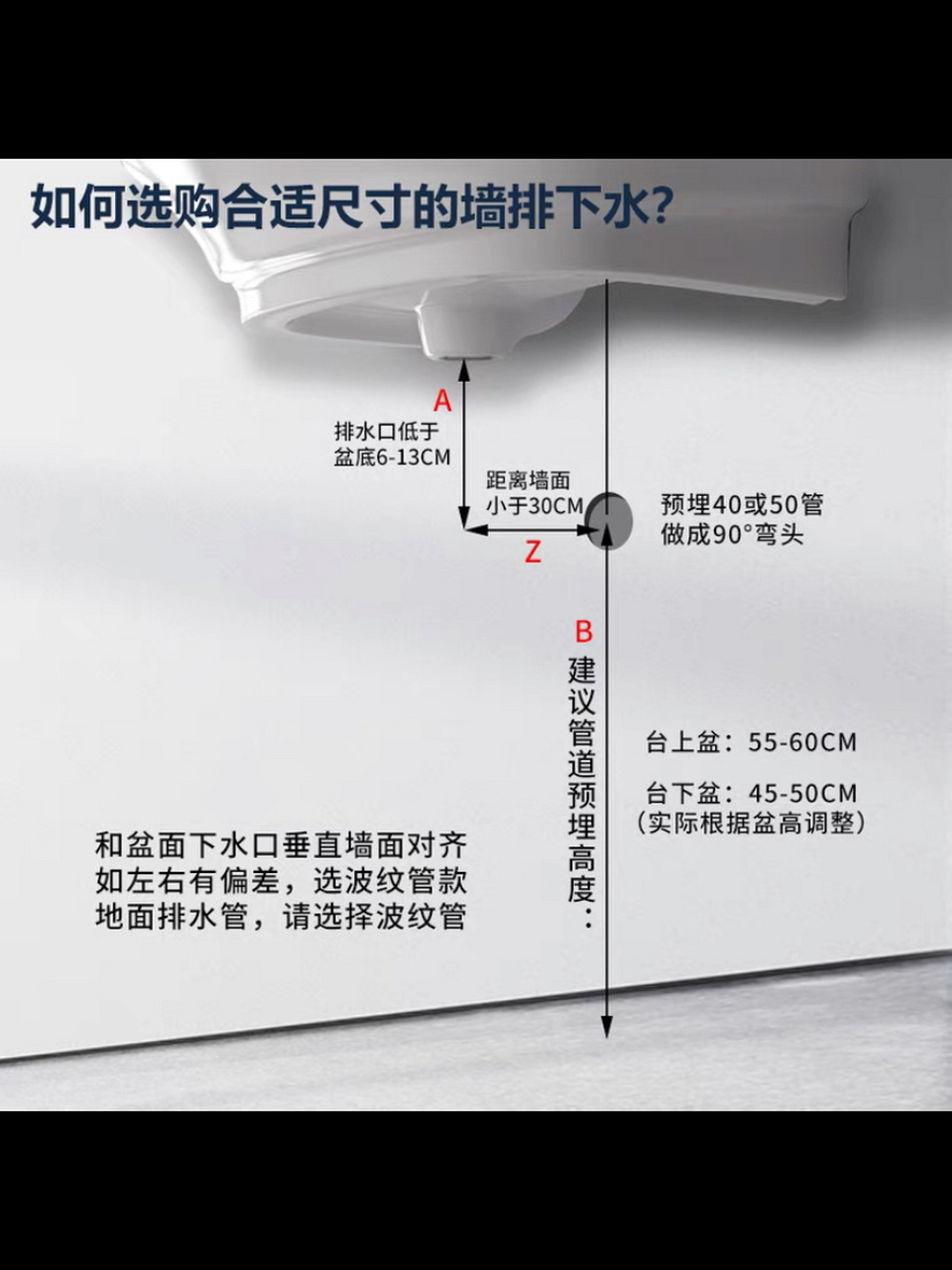 洗手盆预留下水高度