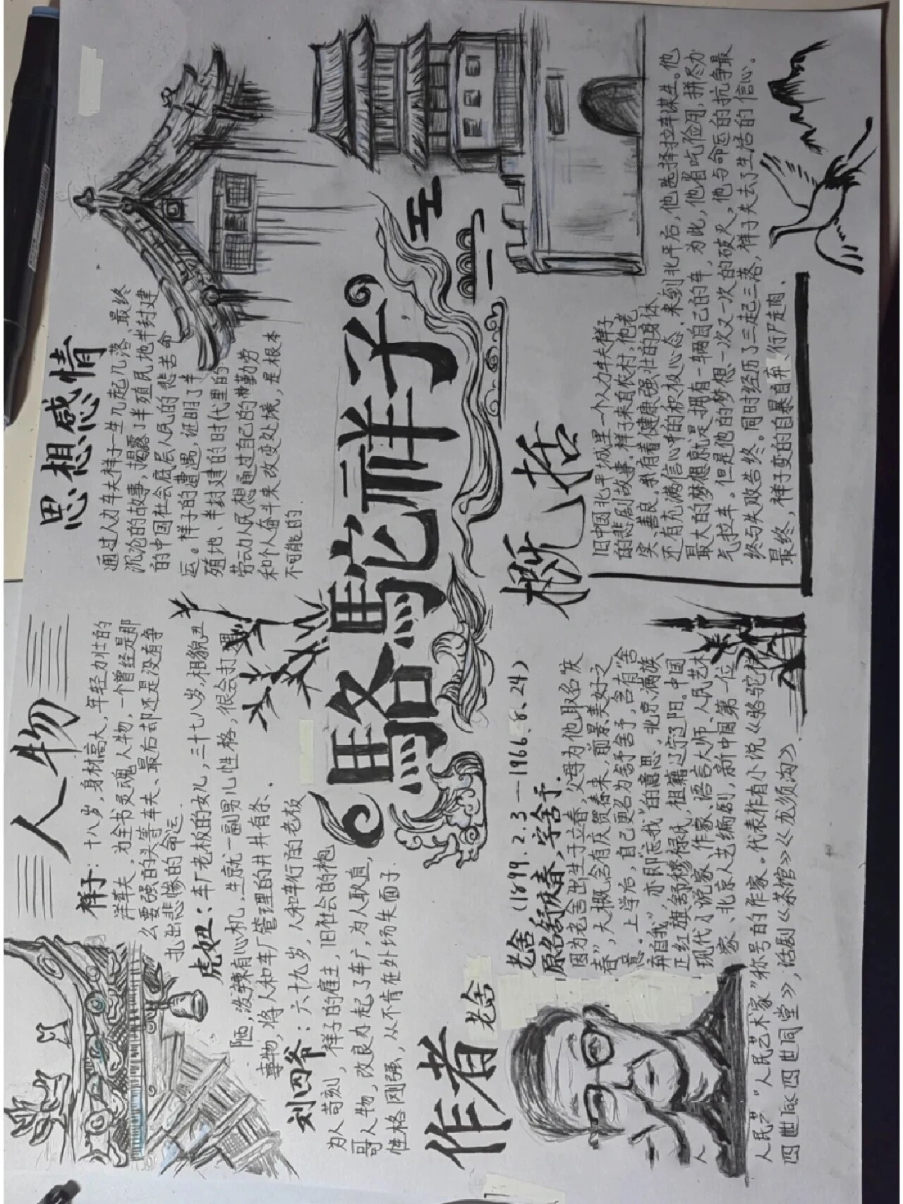 骆驼祥子手抄报
