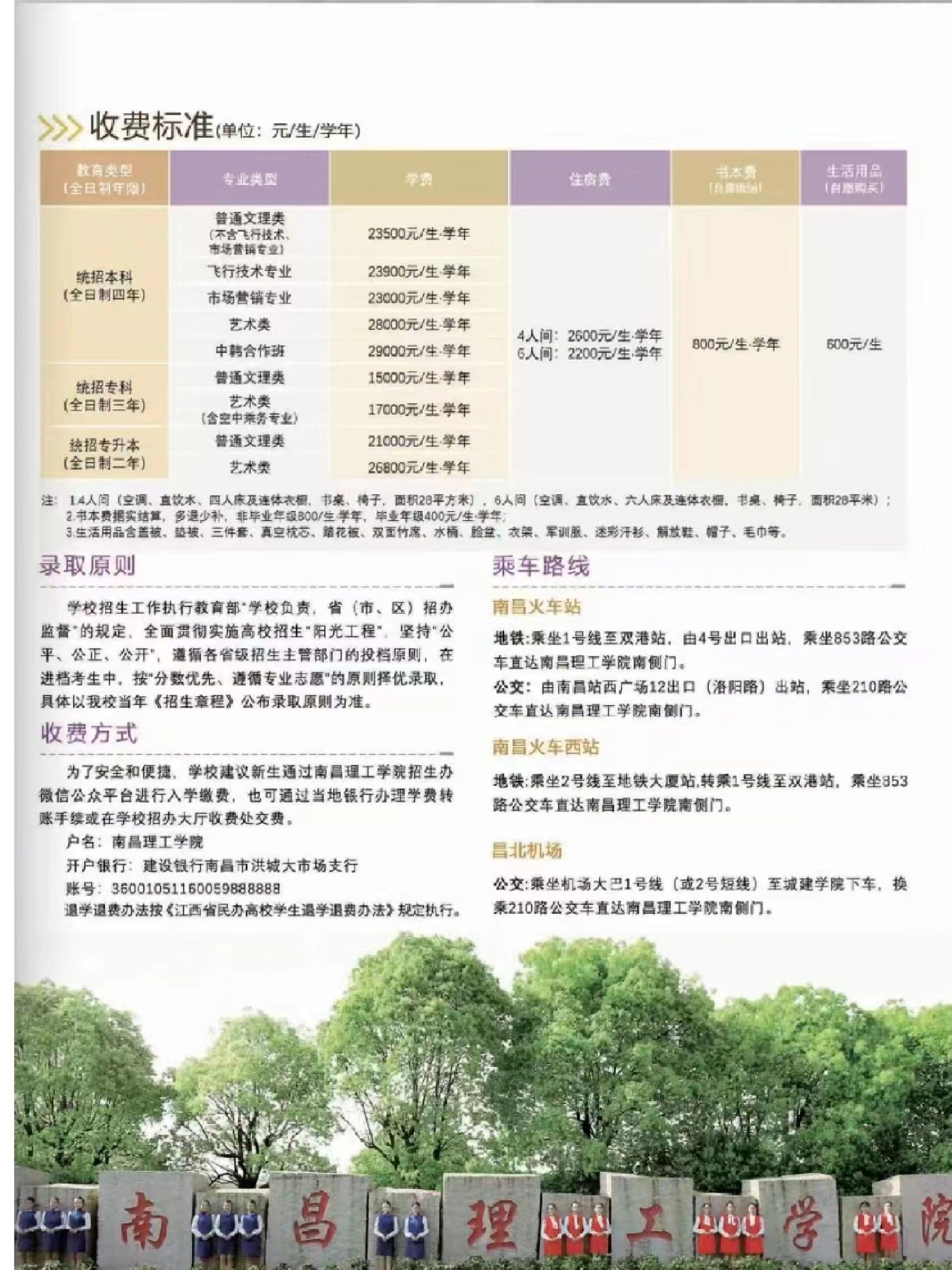 南昌理工学院学费多少图片