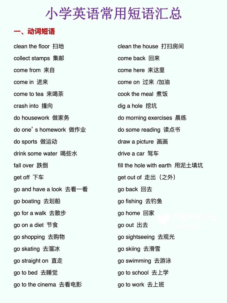 学习资料|小学英语常用短语汇总 留着备用,实用的知识汇总:小学英语