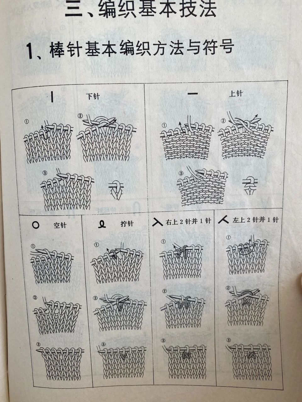 最详细编织针法图解手法 和我一样的编织小白赶紧收藏吧,从起针到各种