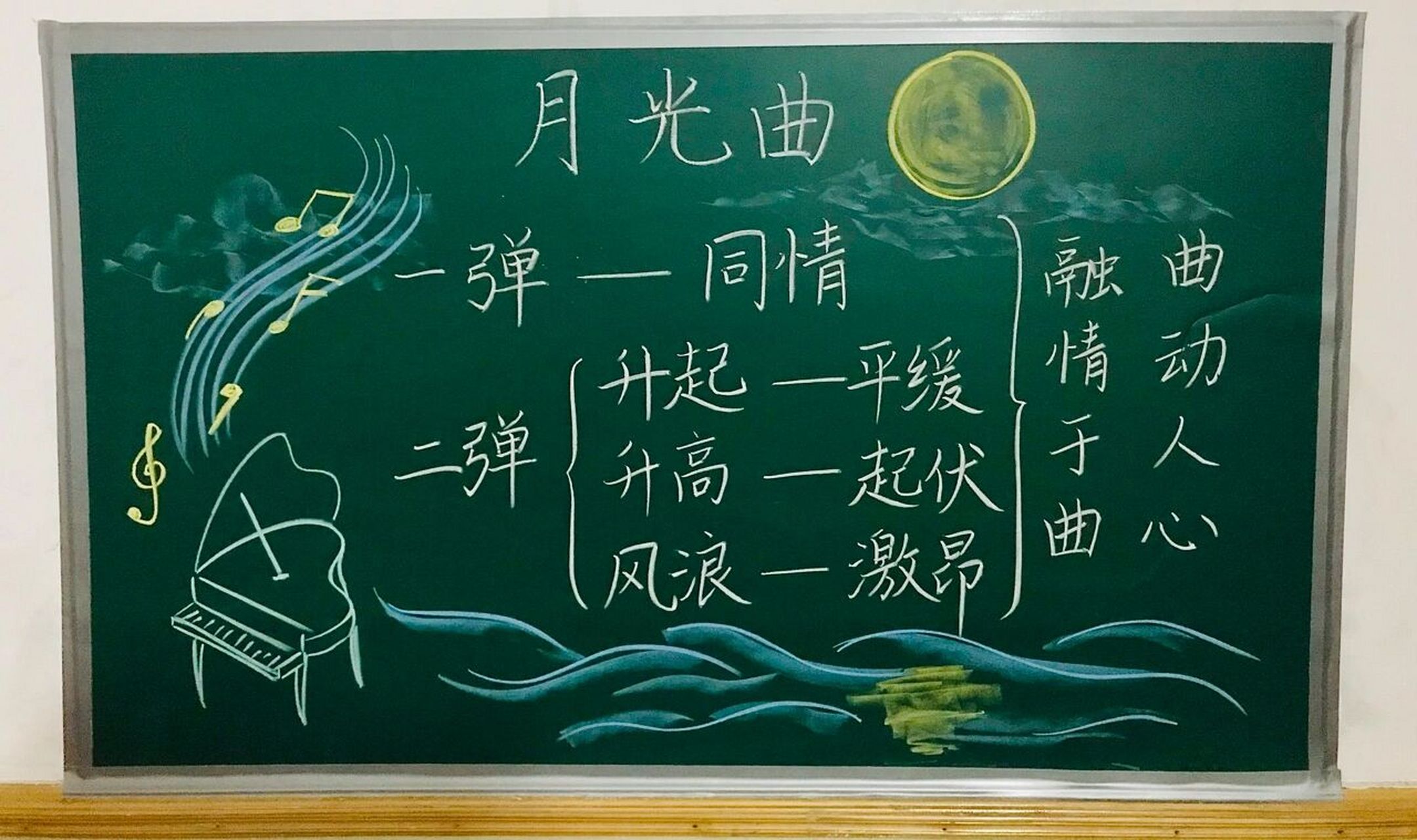 六年级上册《月光曲》教学设计 简案,写说课稿,写简案足够了,有小姐妹