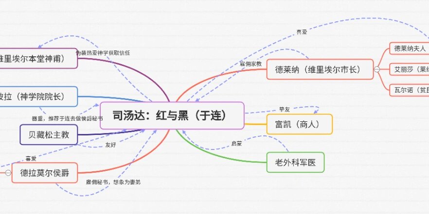 红与黑人物关系图树状图片