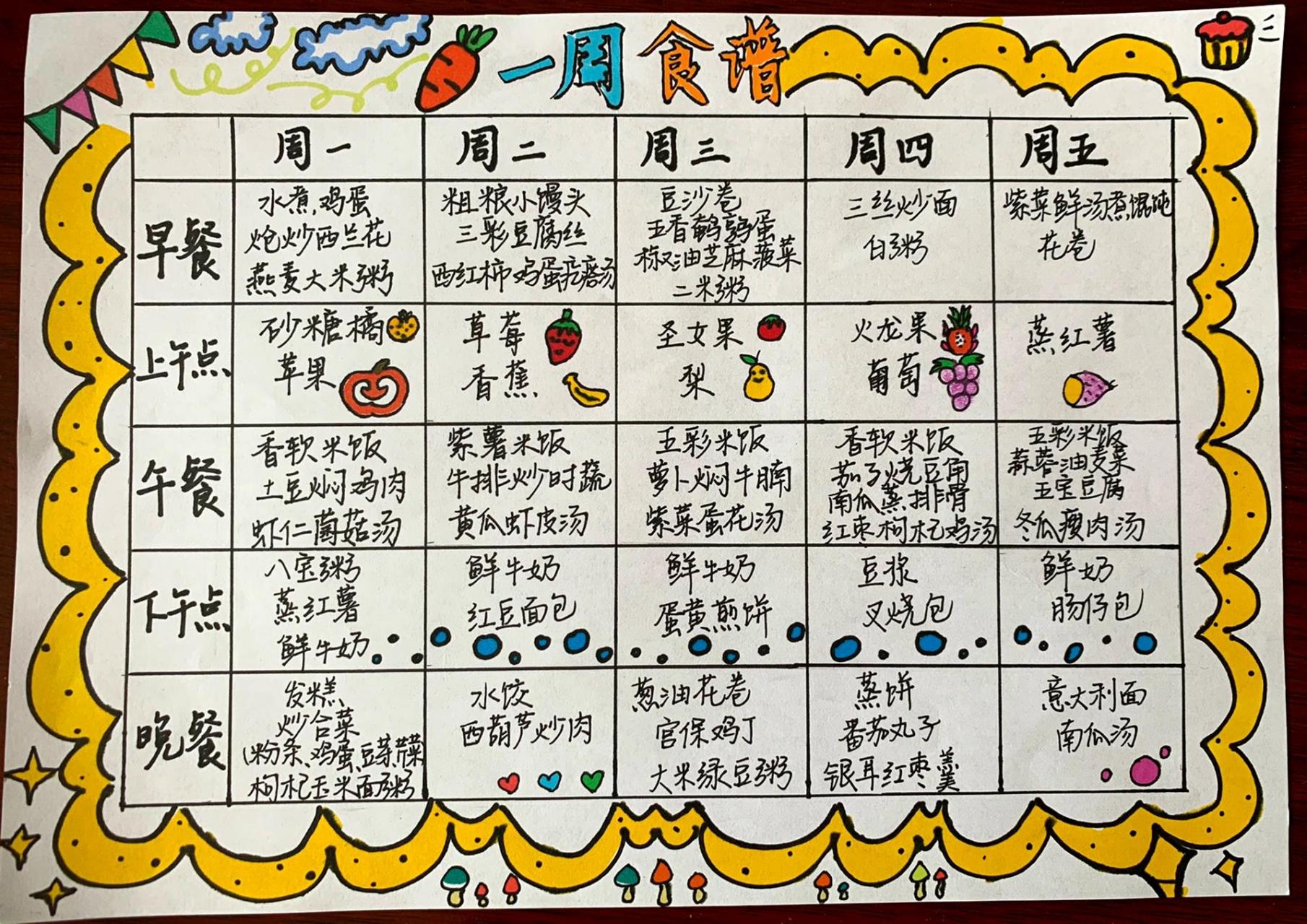 幼儿园一周食谱07 幼儿园一周食谱 完成作业7815
