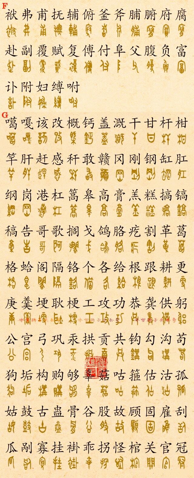 《金文大篆3700字对照表》(一)