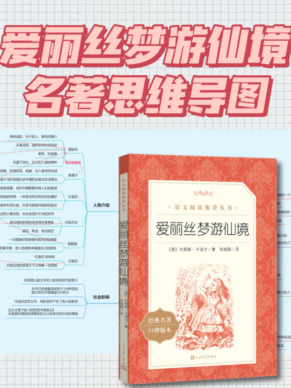 《爱丽丝梦游仙境》思维导图7815含人物分析 收到小们的要求,赶紧