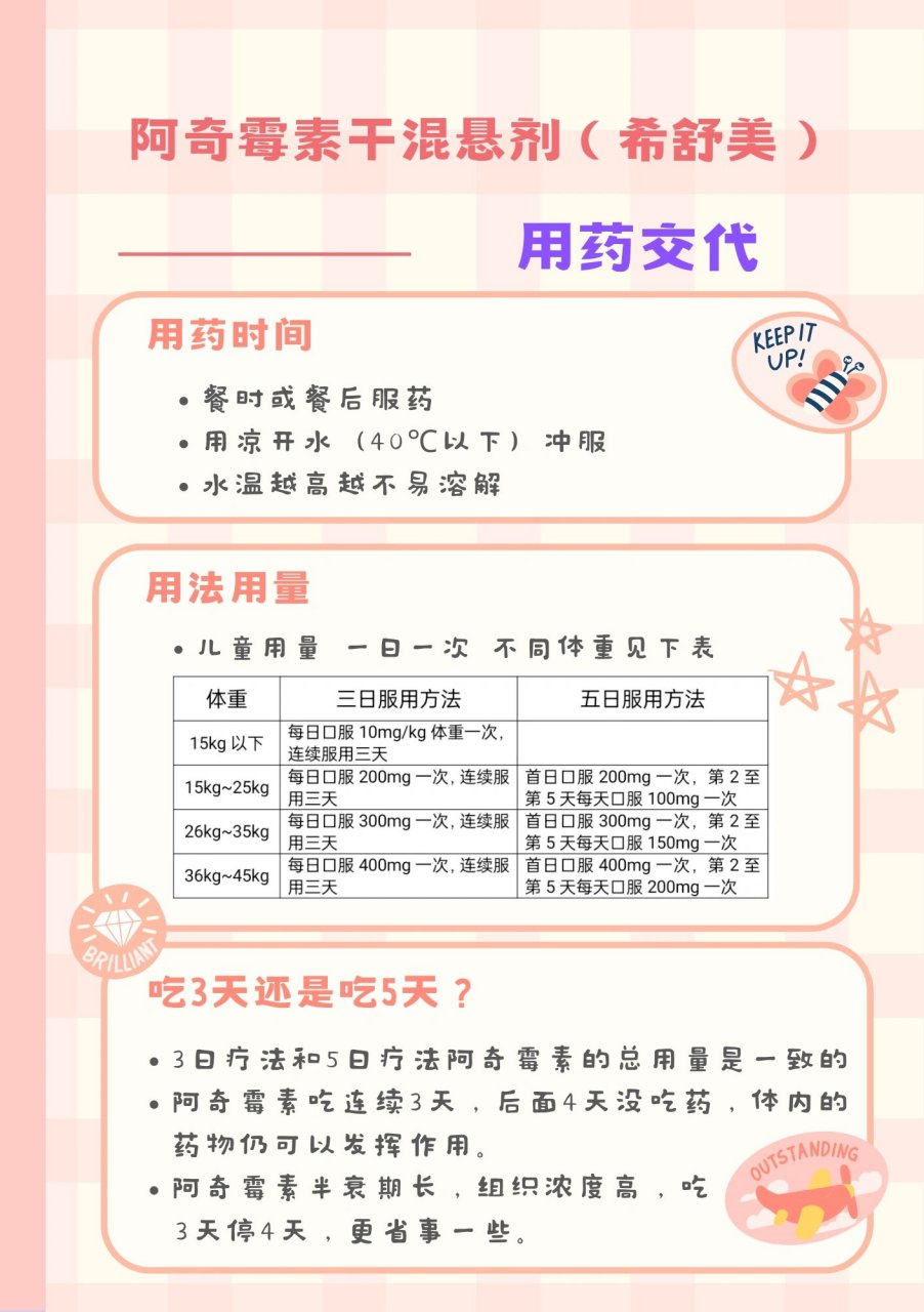 阿奇霉素干混悬剂该如何服用?