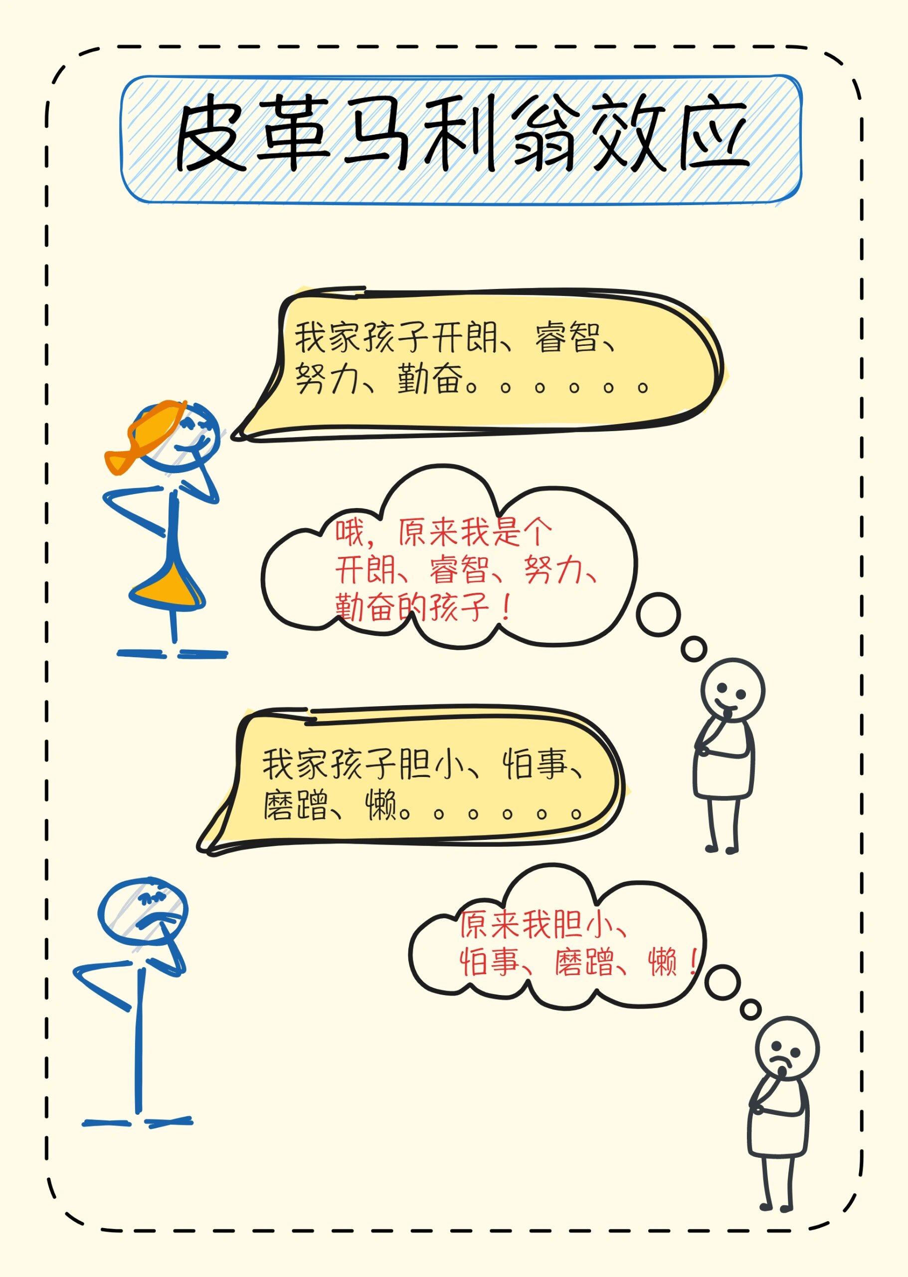皮格马利翁效应:激发孩子的学习热情与成长