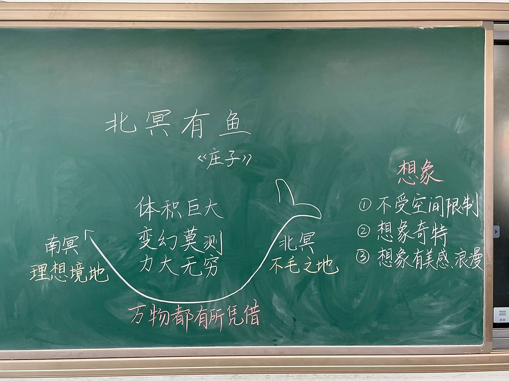 八年级下册《北冥有鱼》板书设计    借鉴了上优秀老师的板书 	 将
