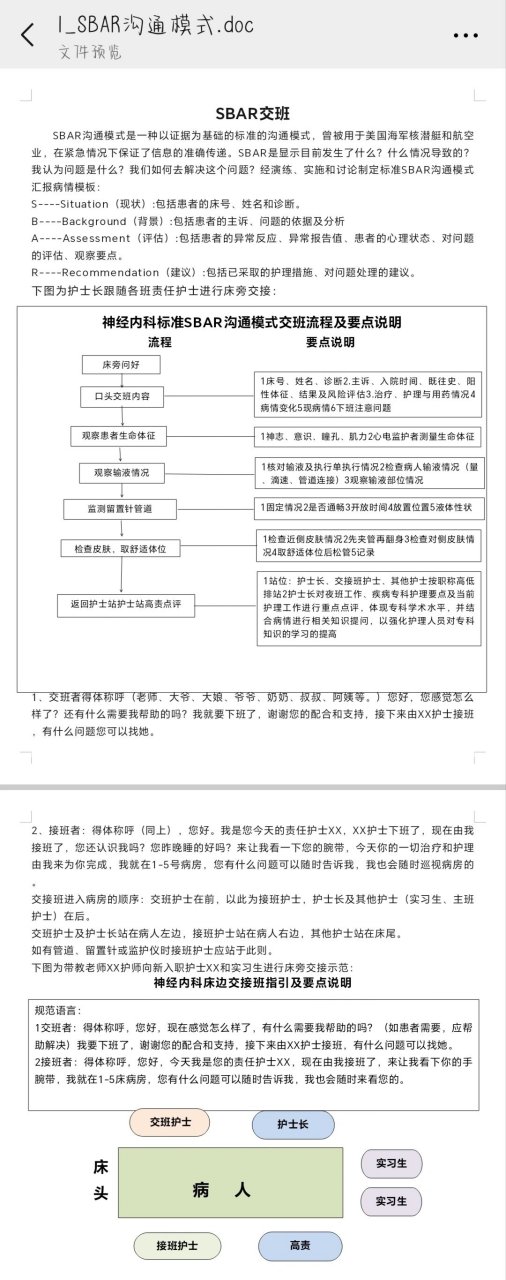 sbar交接班模板图片