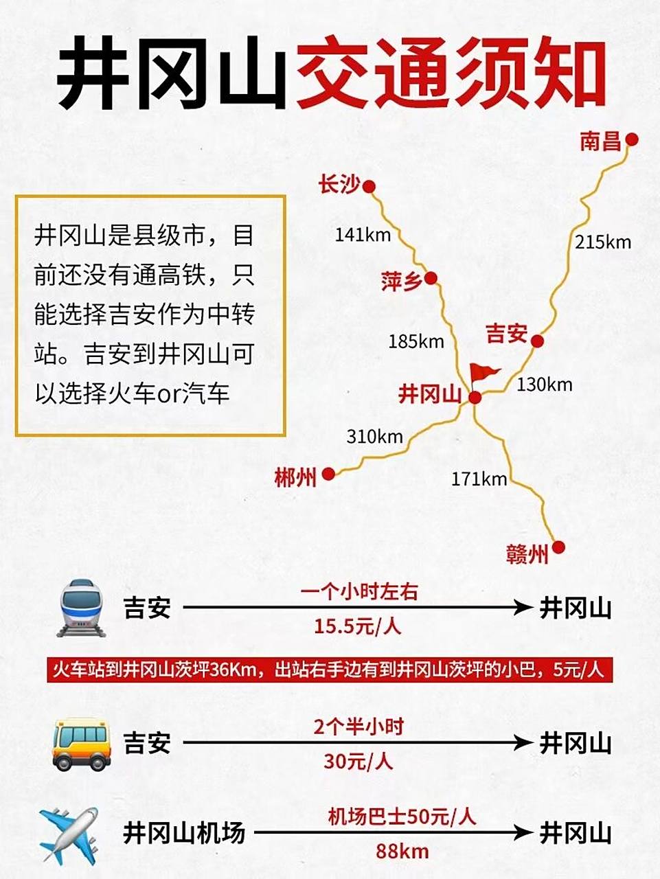 超全9899 井冈山旅游圣地|懒人攻略 94提起井冈山,大家耳熟能详