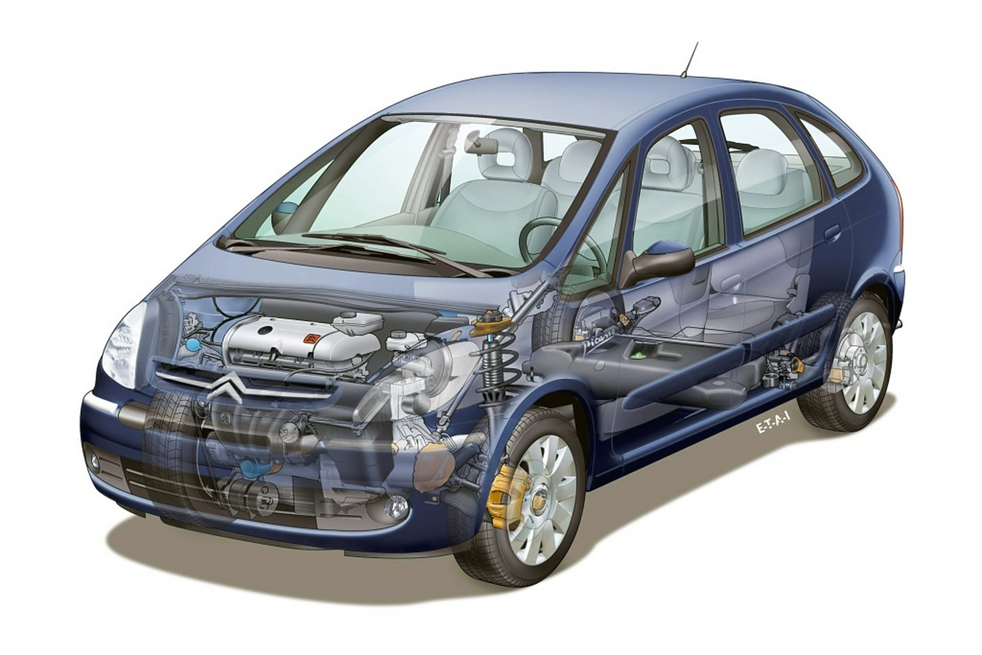 2004款雪铁龙萨拉毕加索(xsara picasso),当年虽说有点小贵,但真是个