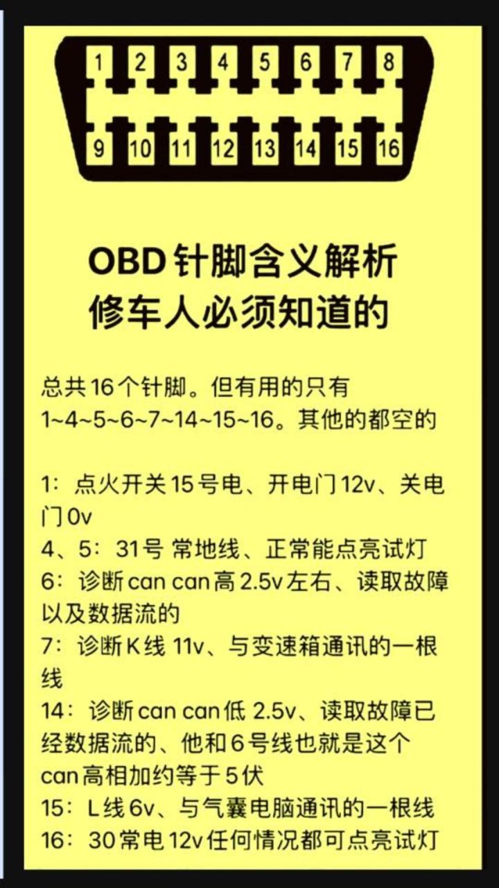 汽车obd接口针脚定义图图片