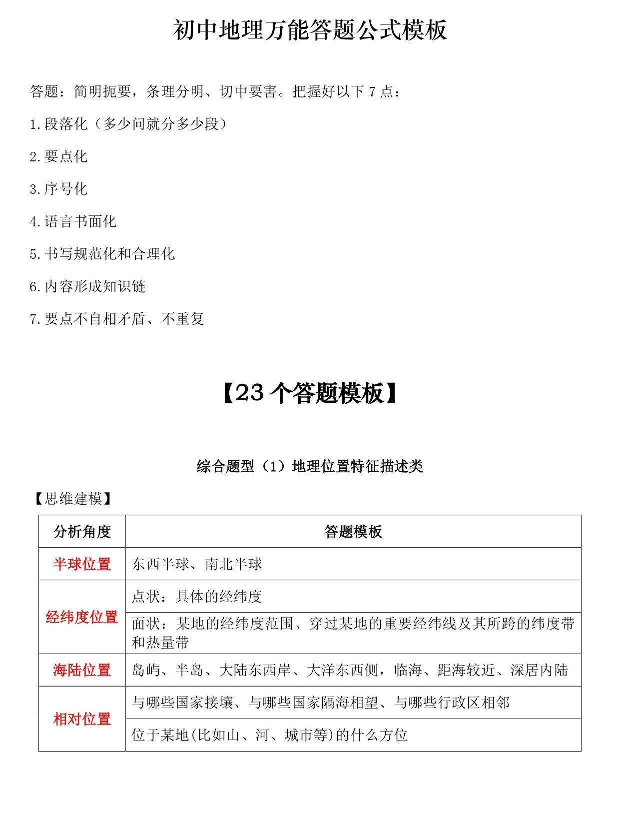 包含初中地理综合题答题模板（区位分析）的词条