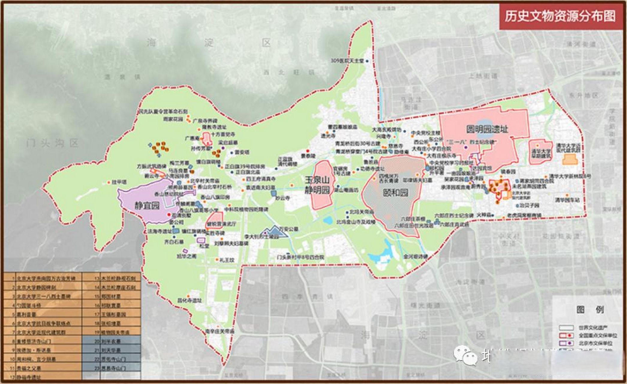 目前北京海淀区"三山五园"地区范围内,有一系列世界级,国家级,城市级