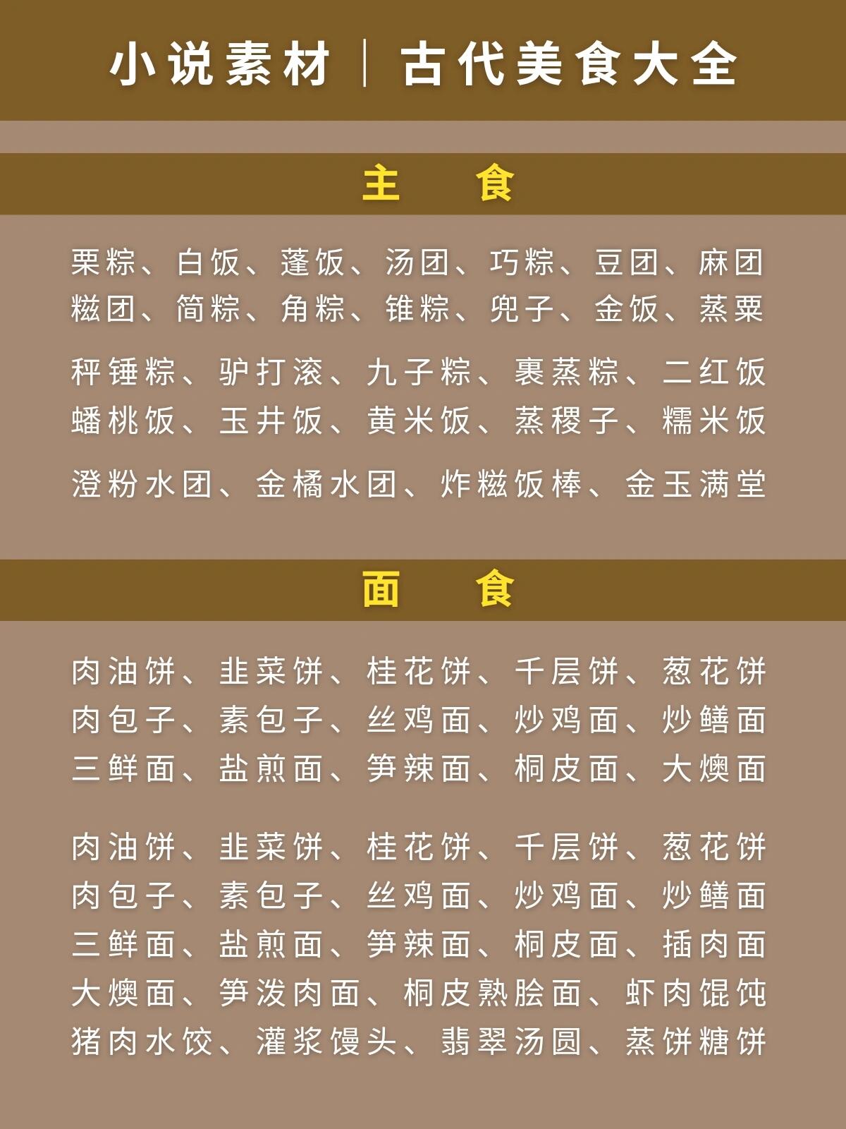 小说素材|500种古代美食名称大全