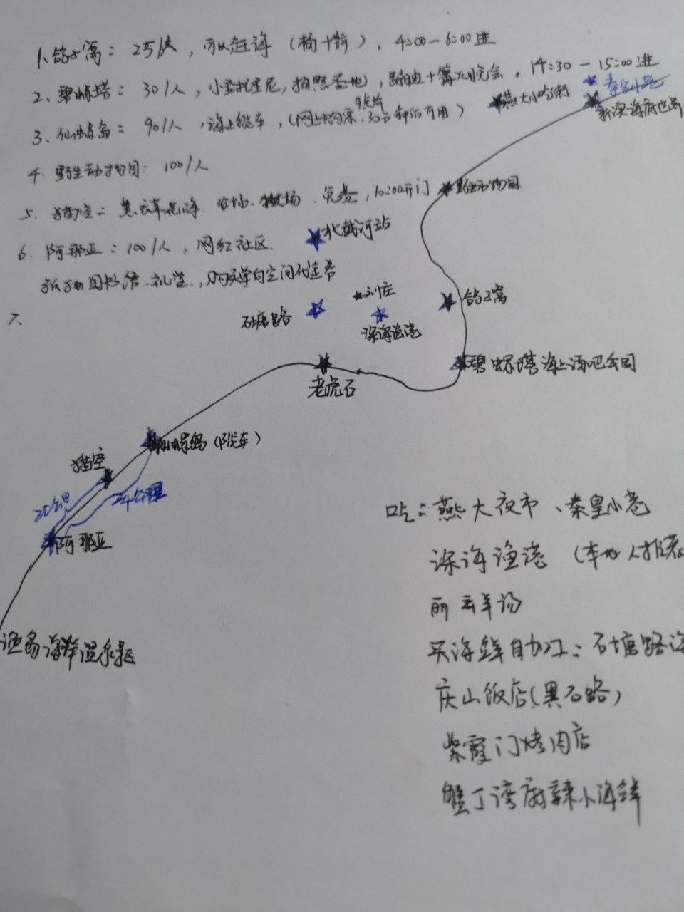 秦皇岛北戴河3日游超详细攻略!