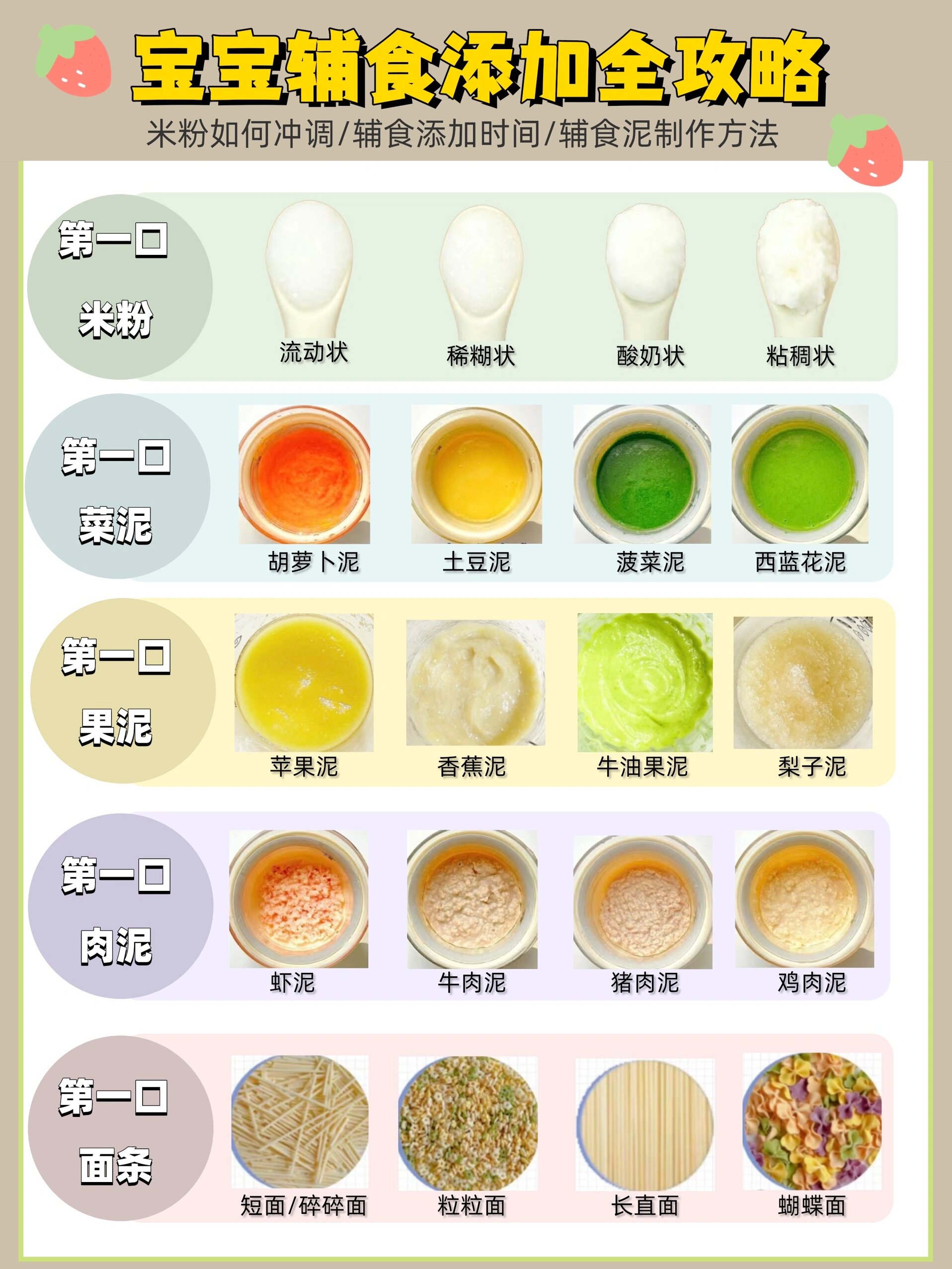 新手爸妈必读:专业新生儿护理指南