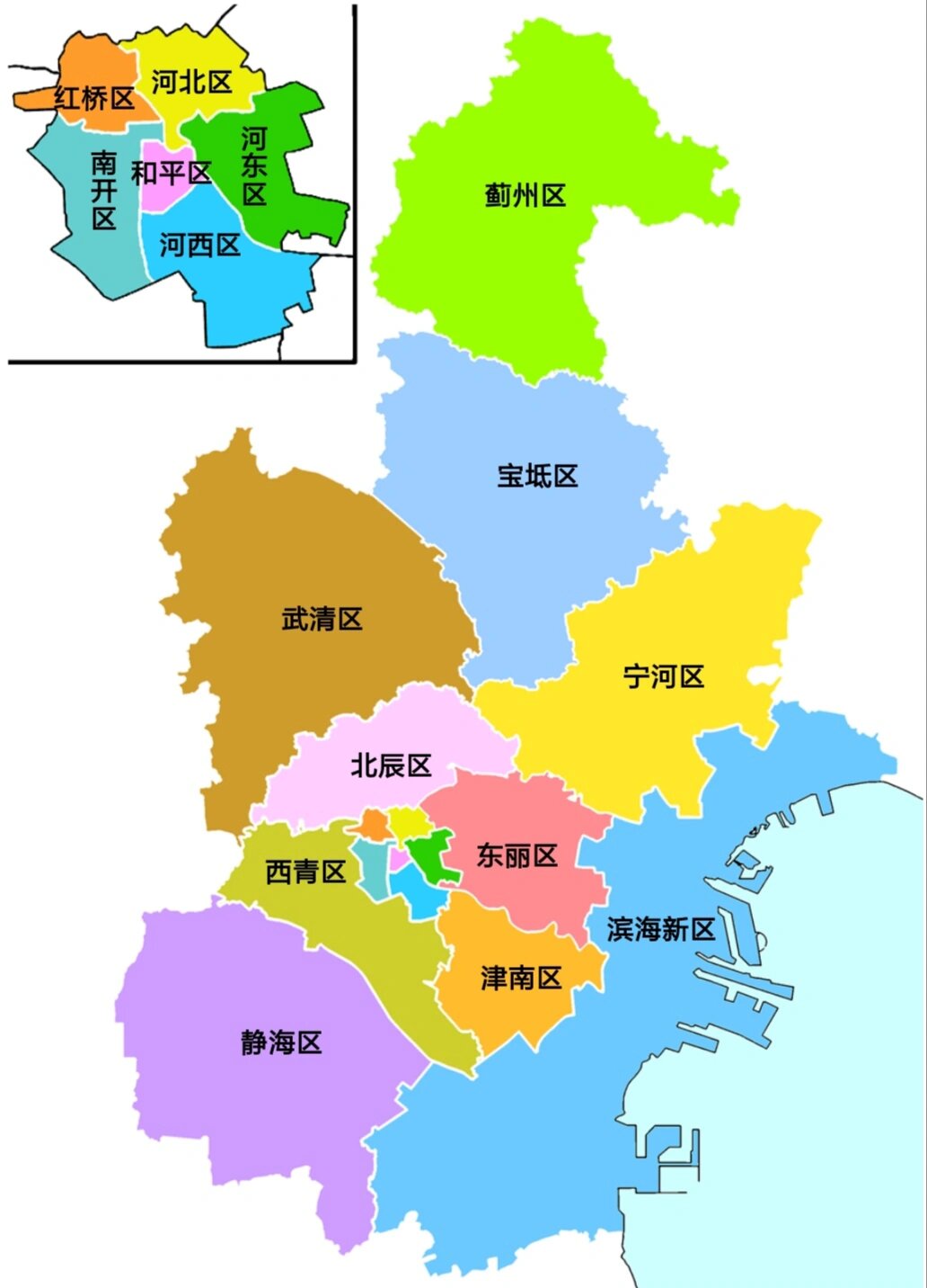 天津行政区划