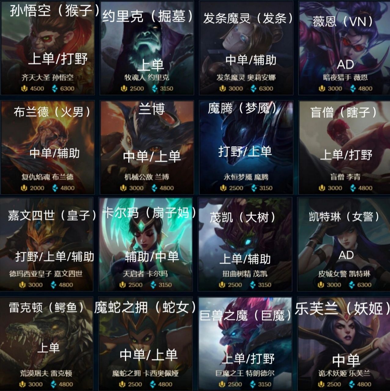 lol英雄联盟端游英雄名称及分路情况② 这就是第二篇啦 冲冲冲,友友们