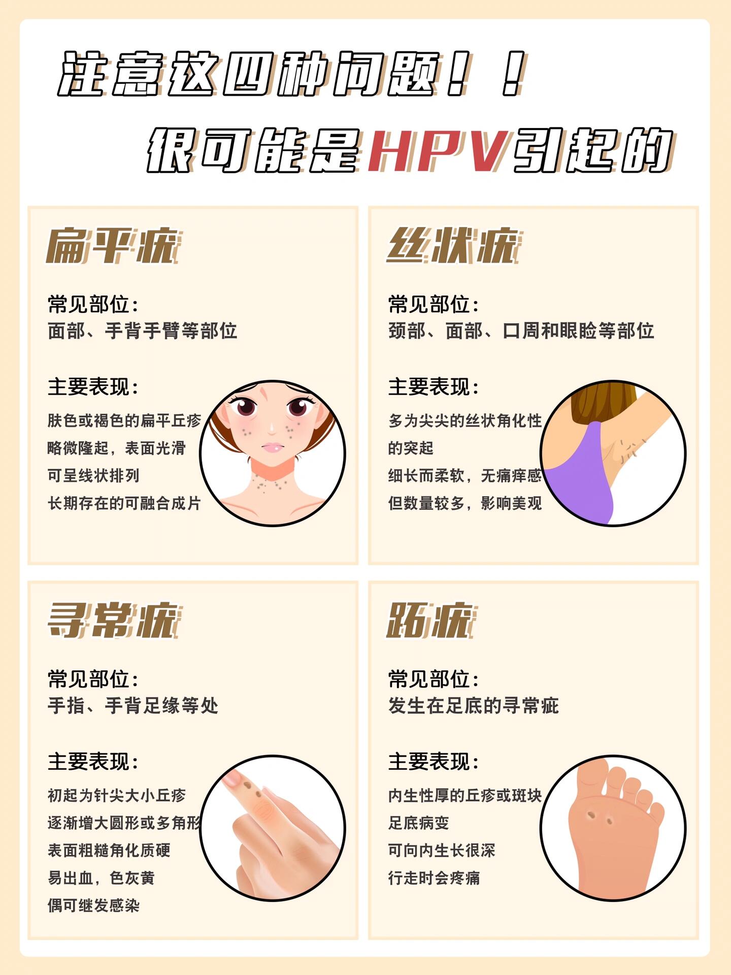 hpv感染有征兆!这些小丘疹要注意!