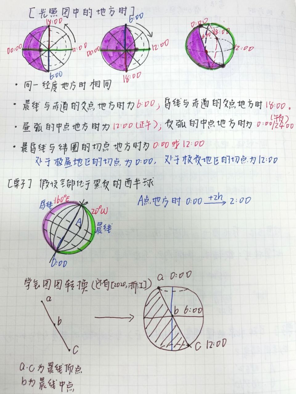 搞定光照图中的地方时 用魔法打败魔法[偷笑]#高中地理学习笔记