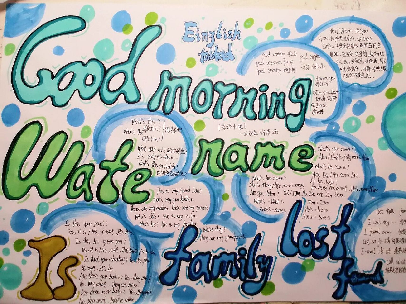 初一上册英语手抄报(内容原创)